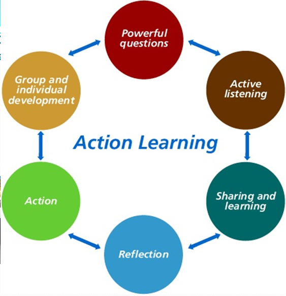 action-learning